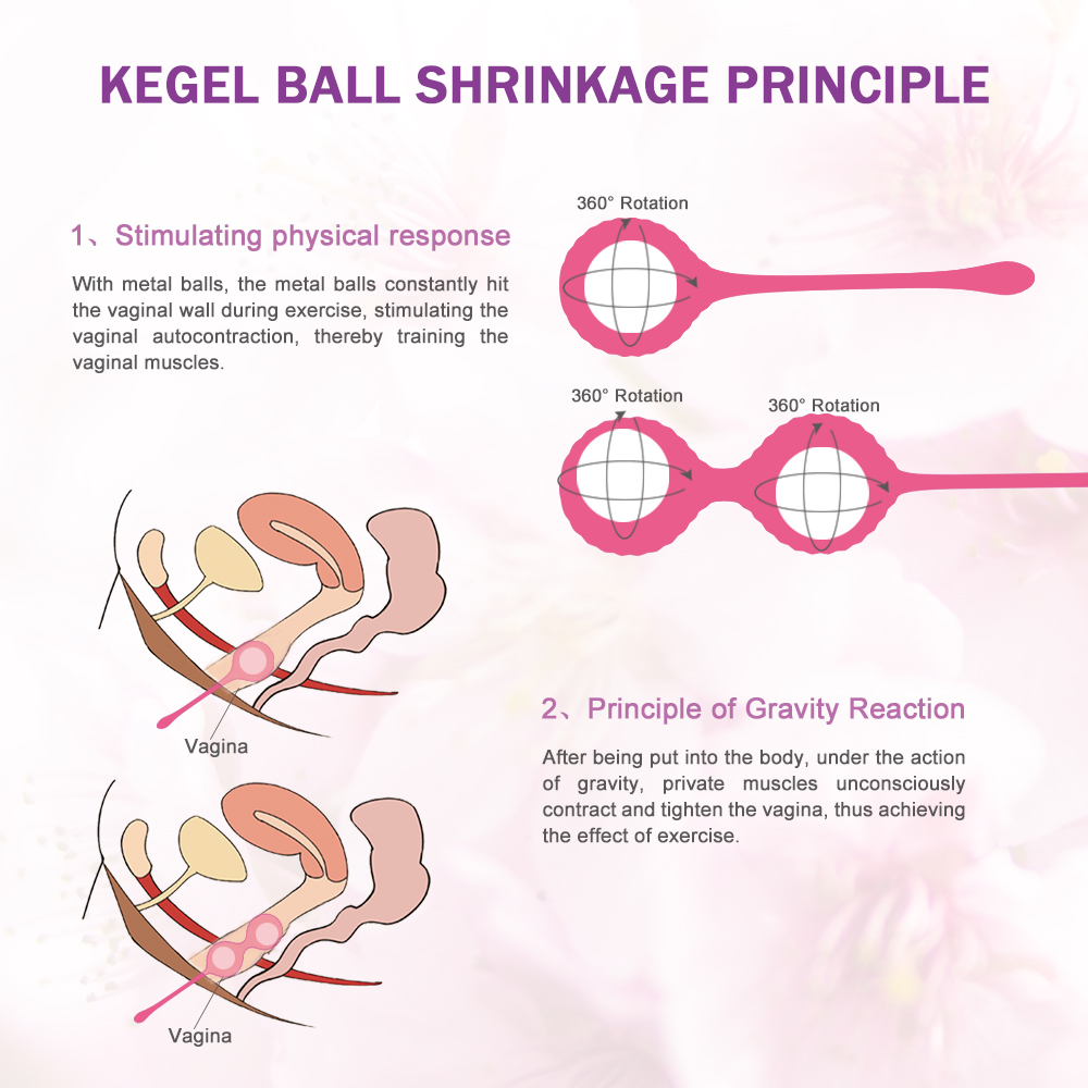 S-HANDE Hot Sell Sex Products Smart Balls Set  Woman Pelvic Floor Exerciser Medical Soft Silicone Sex Toy Kegel Ben Wa Balls