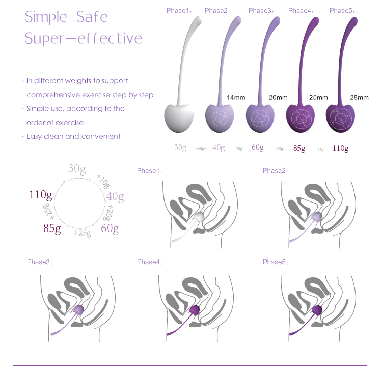 S-HANDE Different Weighted Cherry Vaginal Dumbbell Kegel Balls Exercise Pelvic Floor Exercise Vagina Balls Kegel Balls for Women