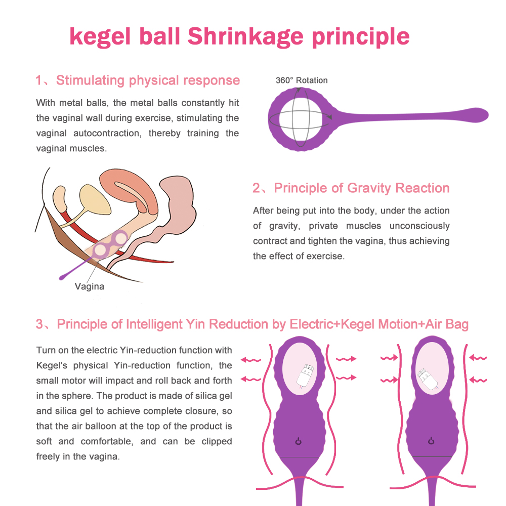 S-HANDE Healthcare Product Different Weighted Ben Wa Kegel Exerciser Weights Balls for Pelvic Floor Muscle
