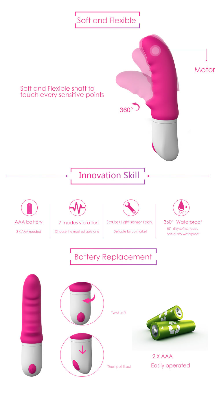 IPX7 Waterproof 9 Vibration Modes Rotating Head Dildo Vibrator for Adult Sex Toys