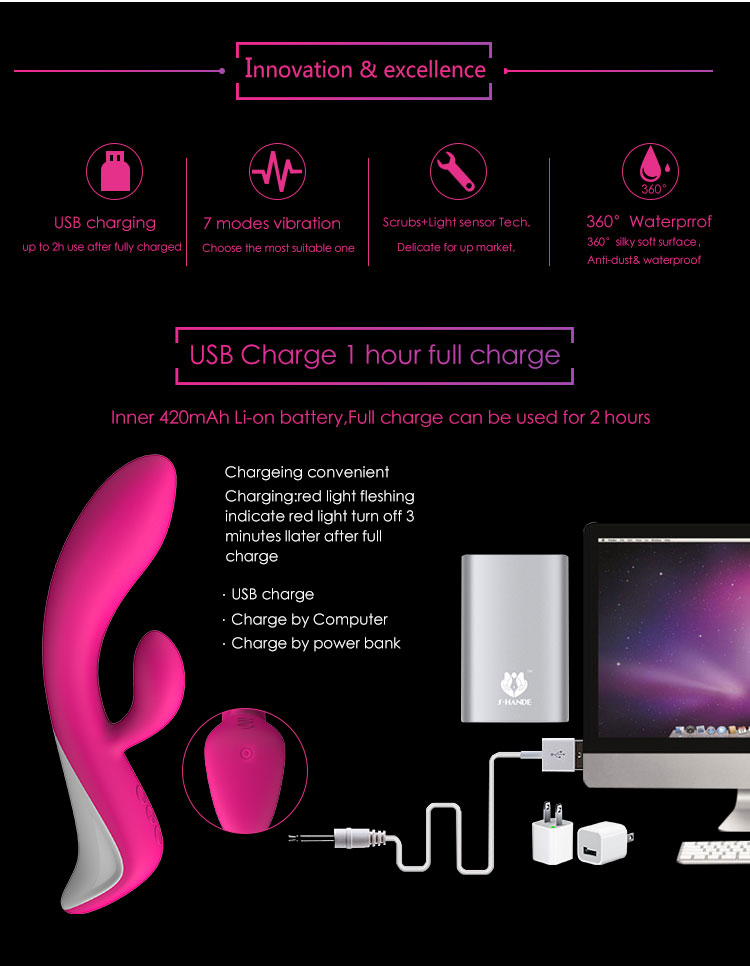 Luxury Adult Product Moving 9*9 Dual Vibration Modes G Spot Clit StimulateWomen  Rabbit Vibrator Sex Toy