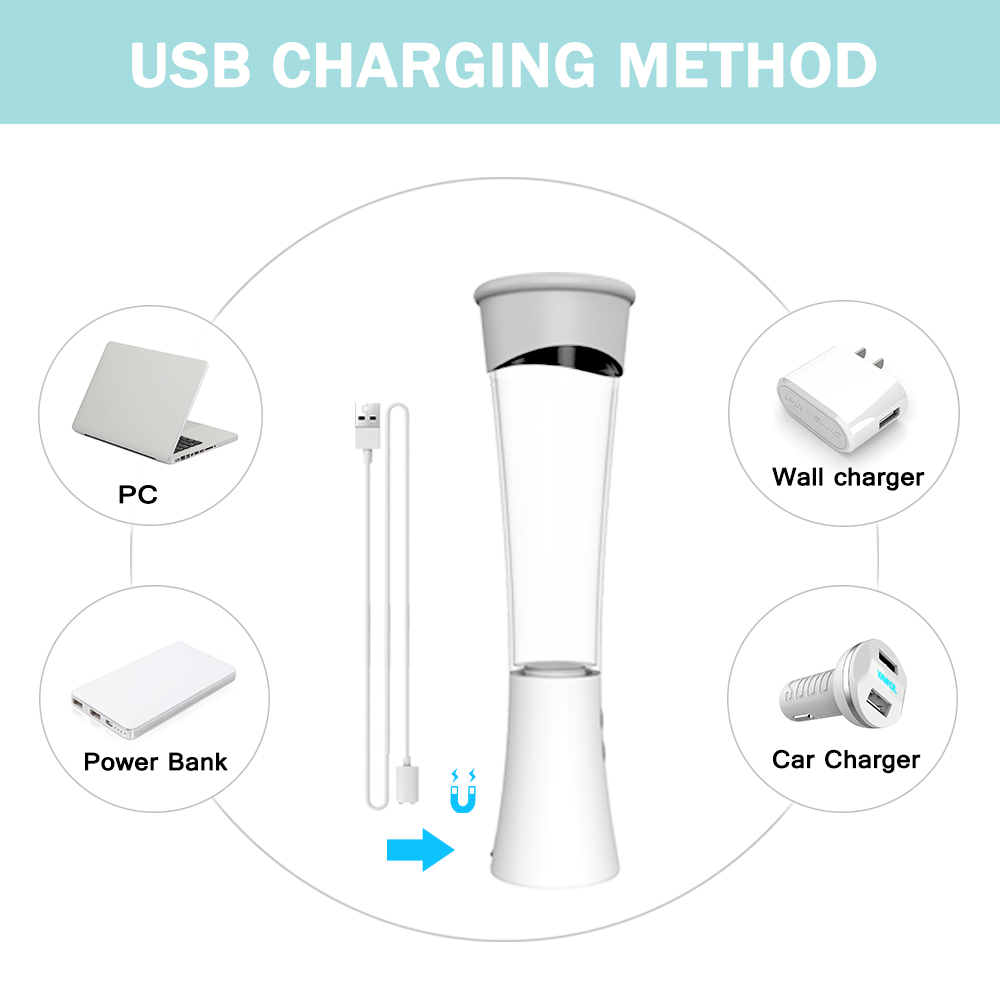 Wholesale Price High Quality Adult Automatic Masturbator Masturbation Cup Male